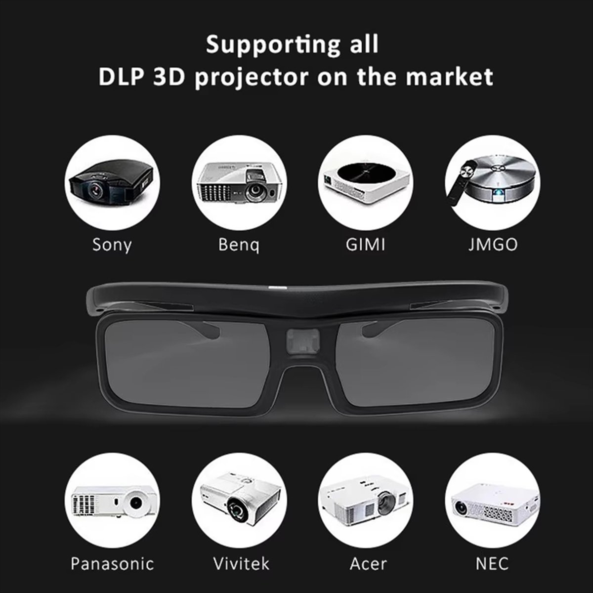 Lunettes 3D à obturateur actif - Home Cinema Tv avis et prix